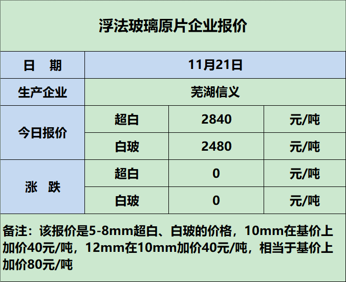 3ac6e188db3bc5930de8d867c359410.png